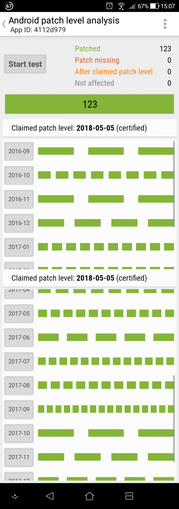 ASUS ZenFone Max Plus (M1) Patch level analysis on firmware 14.02.1805.61