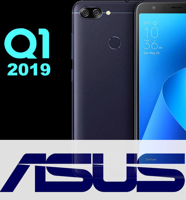Asus Zenfone Max Plus M1 first quarter 2019 without updates